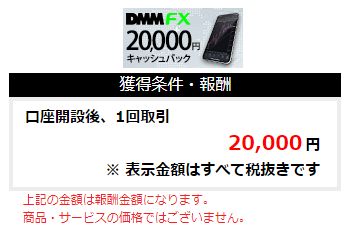 DMM FX